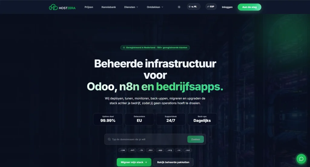 HostZera The Best Example of Website Hosting Netherlands