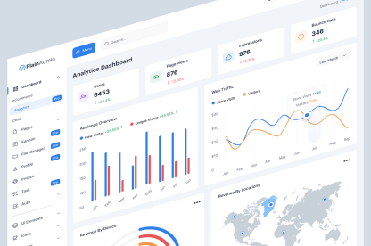 Mind map keyword research office